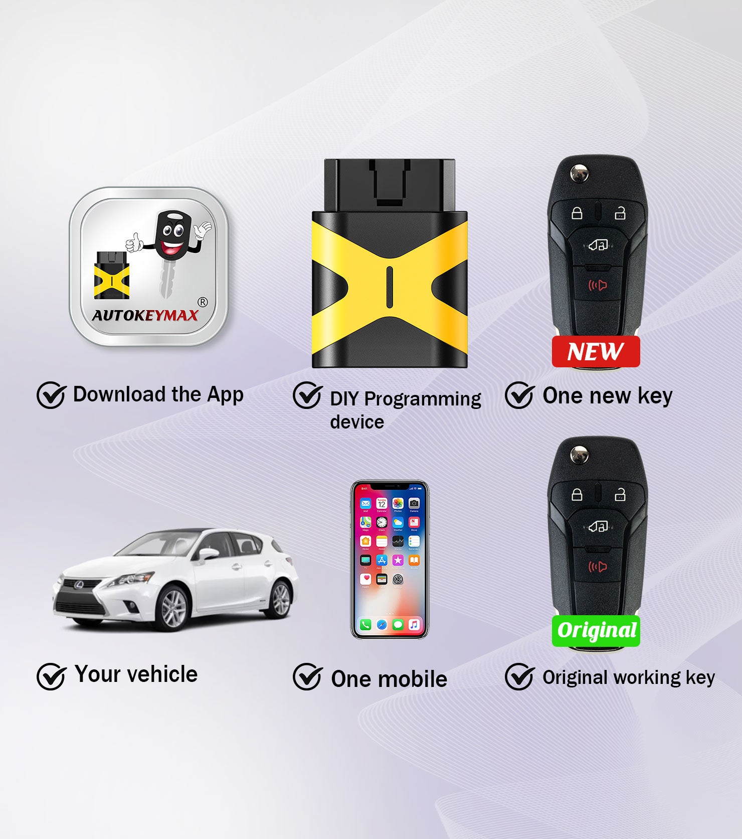 FILP Key Fob 315MHZ Replacement for 2019-2020 Ford Transit N5F-AO8TAA Self Programmable Remote Control