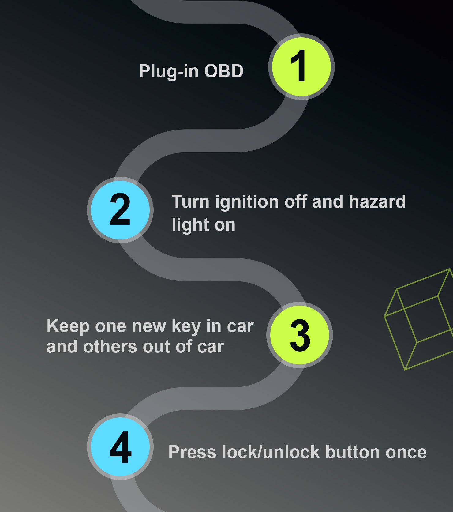 Smart Car Key DIY Voice Installer Device Keyless Entry Remote Replacemnt for 2014 - 2017 Maserati Quattroporte Ghibli M3N-7393490