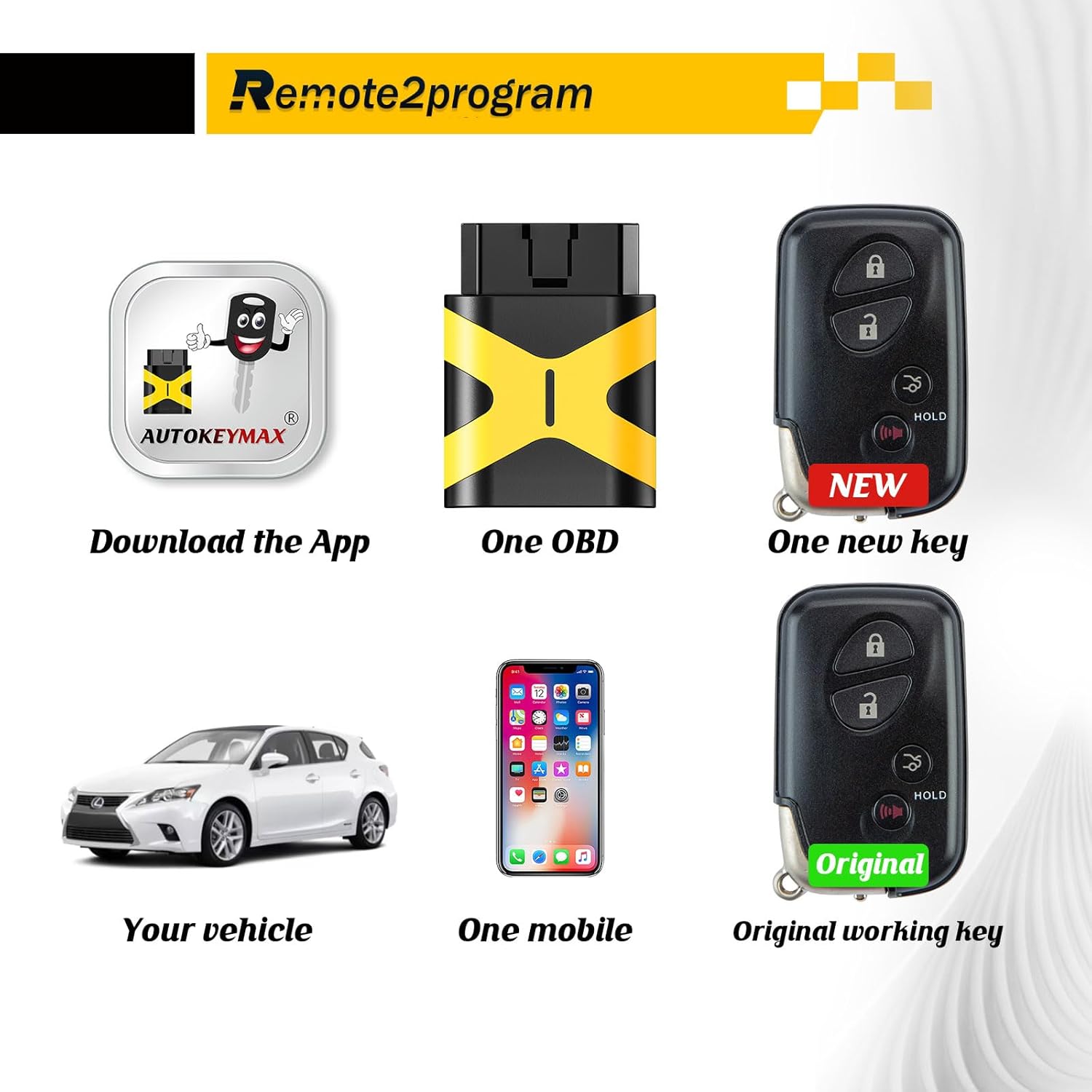Simple and Safe Self Programming Car Key Control/DIY Pairing Keyless Entry Smart Car Key Replacement for Toyota/Lexcus with FCC: HYQ14AAB 0140 Board/No Tool Required