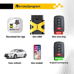 Car Key DIY Programming and Smart Keyless Remote Control Replacement for Toyota/Lexcus with FCC: HYQ14FBA 2110 Board No Tool Required/Safe/Simple/Quick