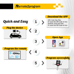 Car Key Programmer Remote/Pairing OBD Programmer Tool for Large number of car models to Program the Key/Save and Simple（OBD only)