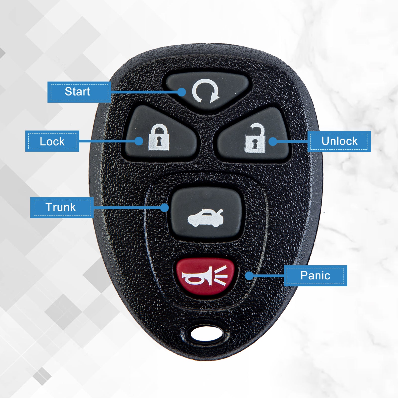 5 Button Keyless Entry Remote Replacement for 2006-2013 Chevy Impala Monte Carlo/Cadillac DTS/Buick Lucerne OUC60270